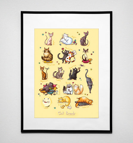 Poster "Cat Breeds" A3
